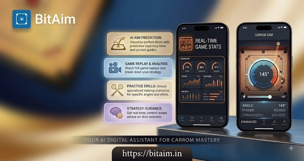 bitaim