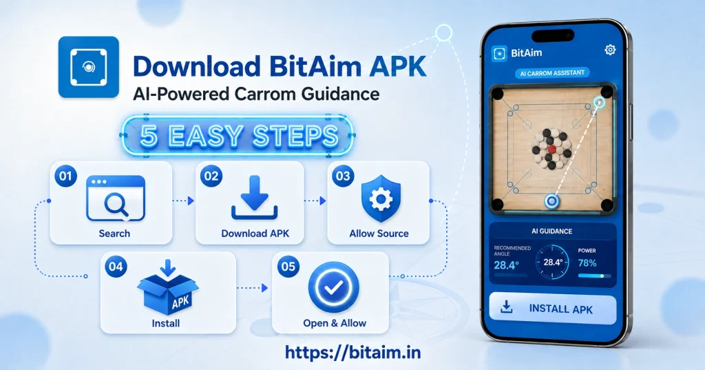 bitaim